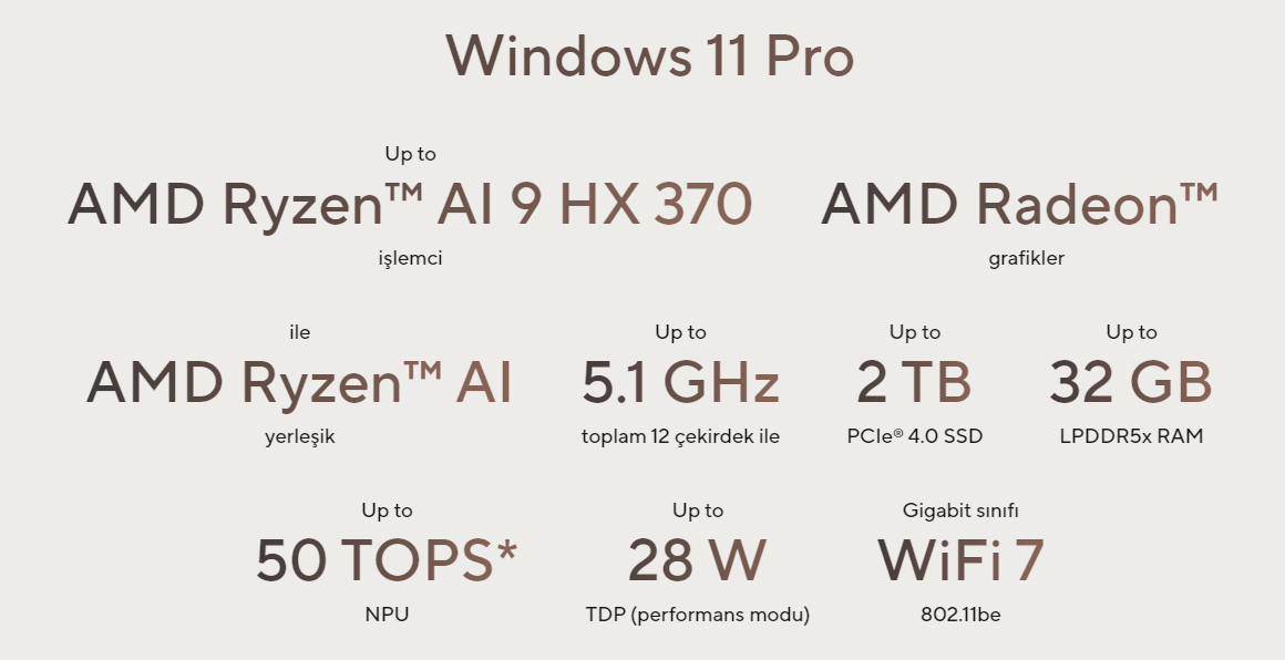 asus zenbook s16 ozellikleri