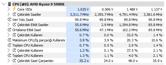 islemci sicakligi olcme programi hwinfo 3