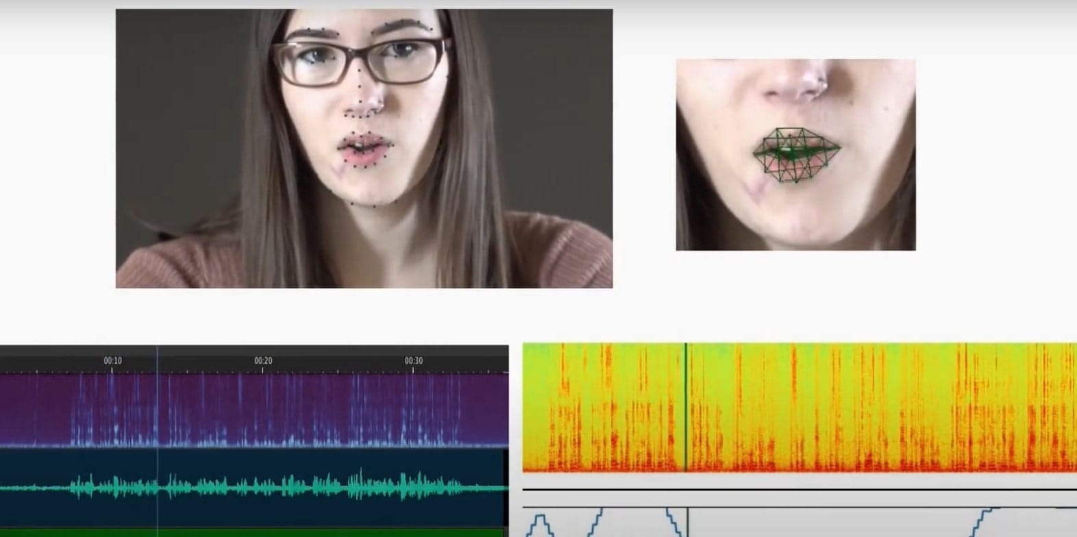 Deepfake Nedir Nasil Yapilir V