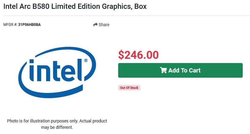 Intel ARC B580 Fiyat