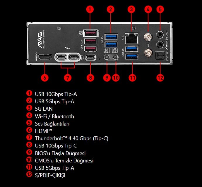 MSI MAG Z890 Tomahawk WiFi Anakart