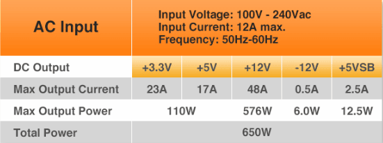 thermaltake bx1 650w