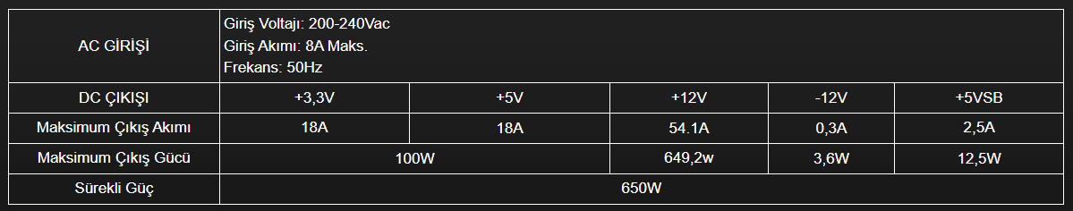 thermaltake tr2 s 650w