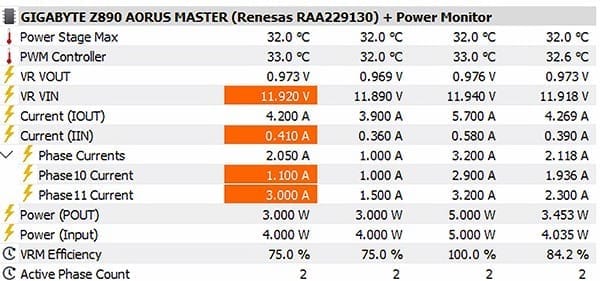 GIGABYTE UC BIOS 6