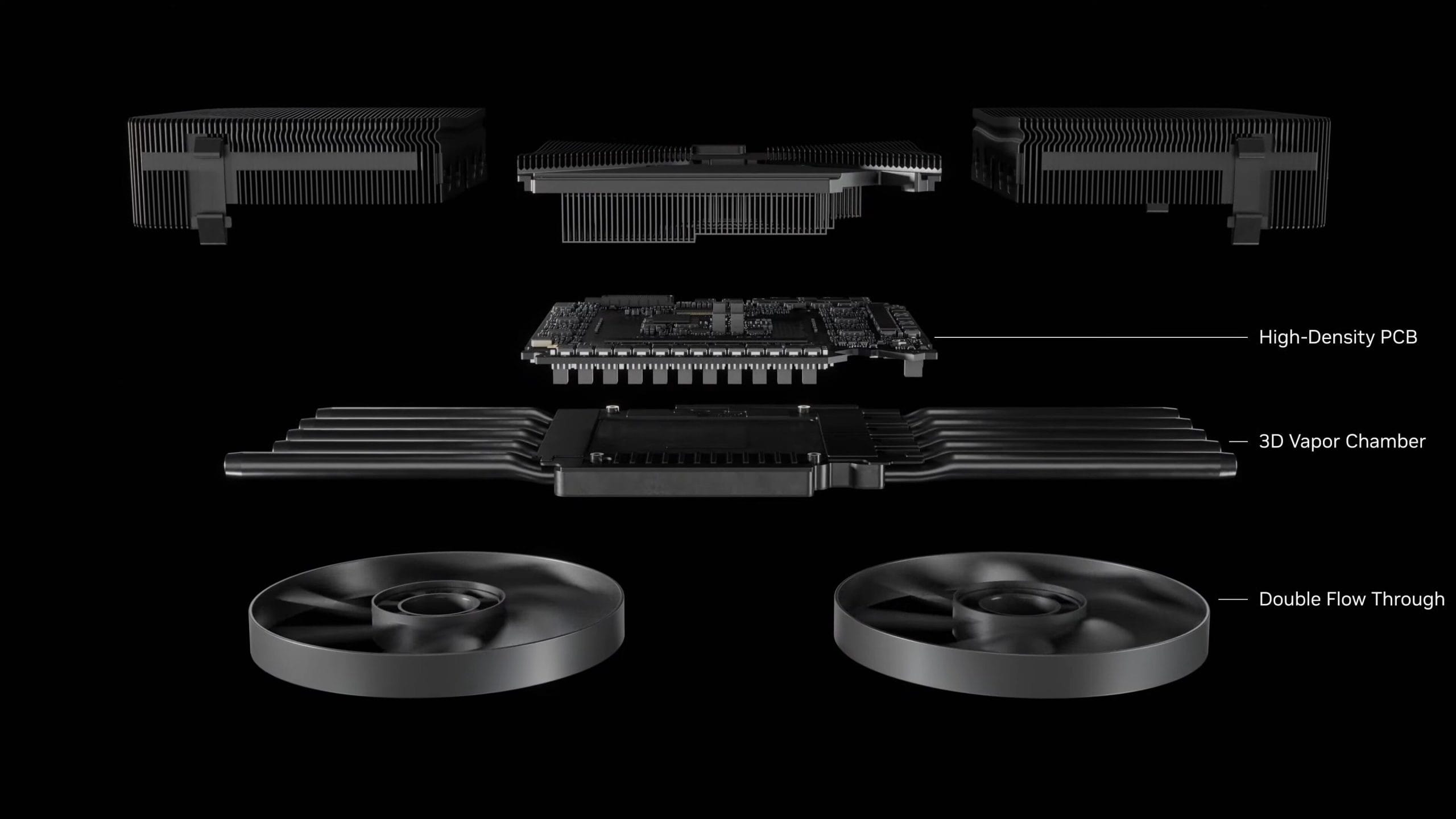NVIDIA RTX 5070 Ti ve RTX 5070