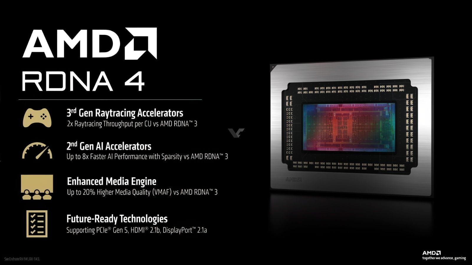 AMD RX 9070 XT