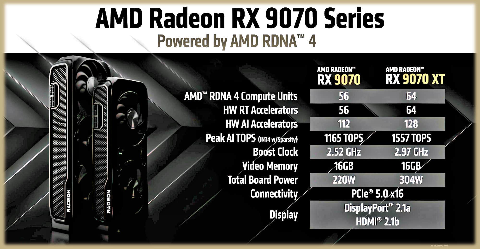 AMD RX 9070 XT