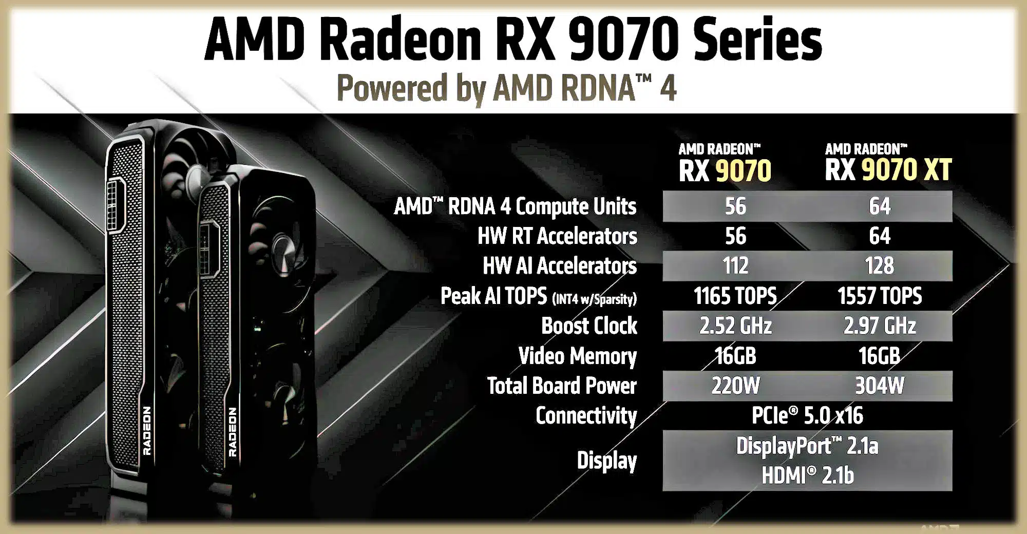 AMD RX 9070 XT