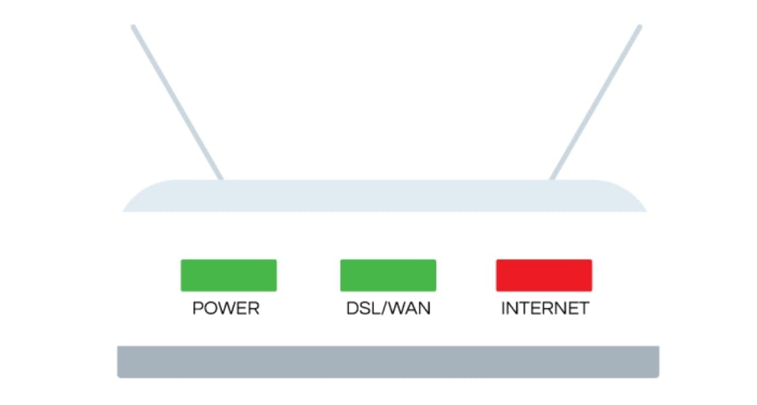 Modemde Internet Isigi Yanmiyorsa Ne Yapilabilir V1