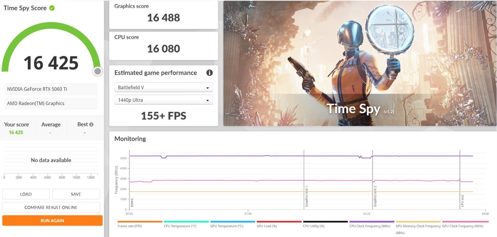 MSI RTX 5060 Ti Vanguard