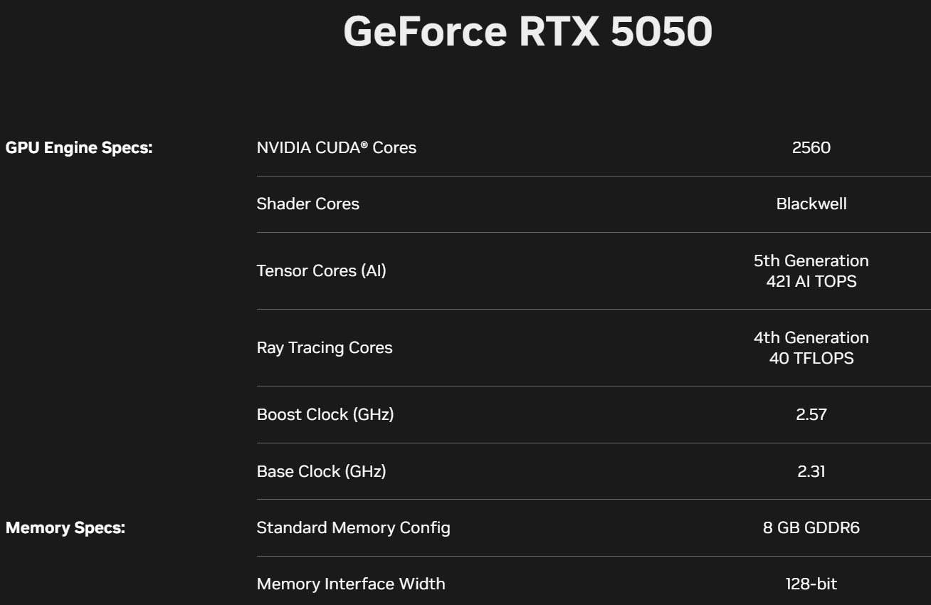 NVIDIA RTX 5050