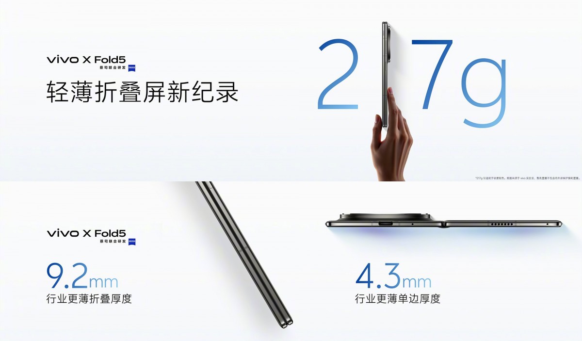 Vivo X Fold 5 2