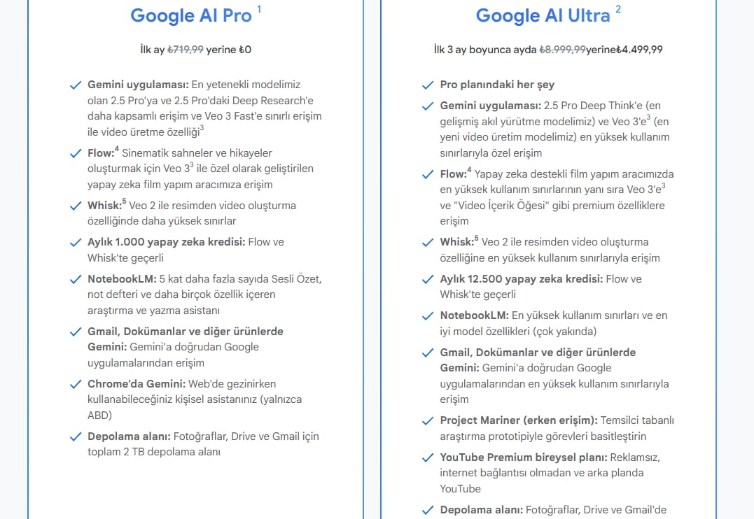 Googledan Zihin Okuyan Yapay Zeka Gemini 2.5 Deep Think Nedir V
