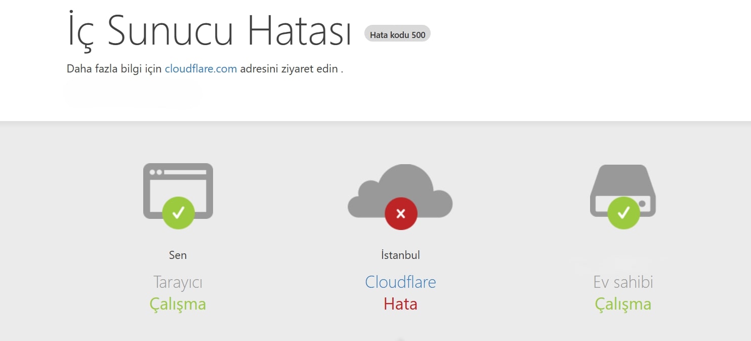 Cloudflarein Cokmesi Ile Dunya Genelinde Internet Erisiminde Sikinti Yasaniyor