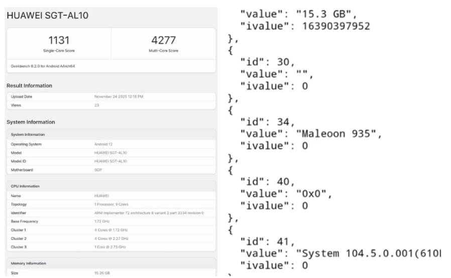 Huawei Kirin 9030 Geekbench performans testinde gozuktu